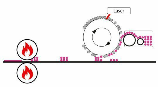 Researchers from TH Köln and experts from mz Toner Technologies are pursuing a novel 3D printing approach. This involves printing many thin layers with plastic particles from the toner, which can then be fused into a 3D part. This has many advantages ...(Image: mz Toner Technologies)
