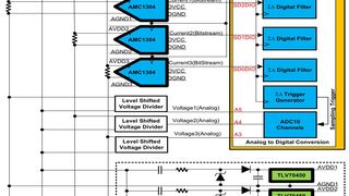 68397080 (Bild: Texas Instruments)