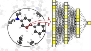 Neuronale Netze bringen präzisere Materialsimulationen. Denn die Kombination aus maschinellem Lernen und molekularer Mechanik erfasst das Werkstoffverhalten dann bis in die atomare Ebene, sagen Forschende am KIT.  (P. Friederich / KIT)