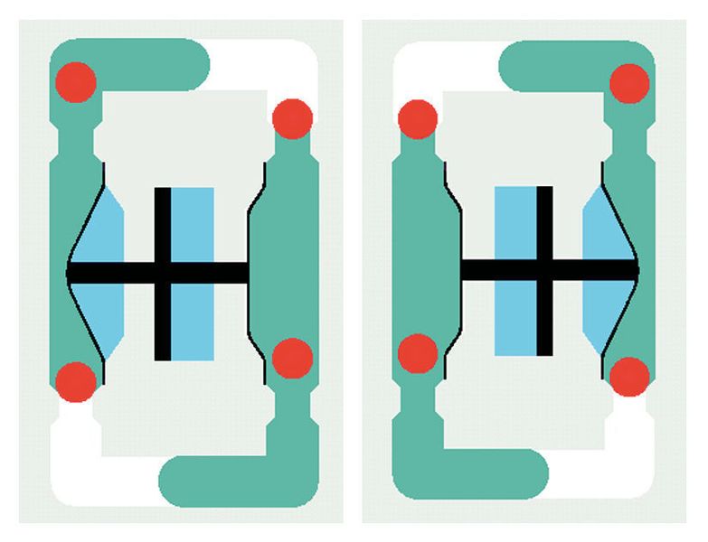 Functional principle of an air-operated, double- diaphragm pump with a feed pressure of 15 bar (Almatec AHD series). (Almatec)