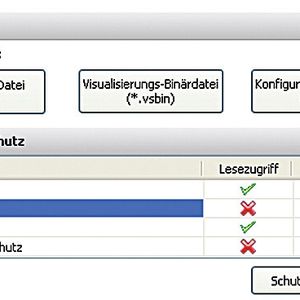 Unterschiedliche Schutzstufen ermöglichen abgestuften Know-how-Schutz.