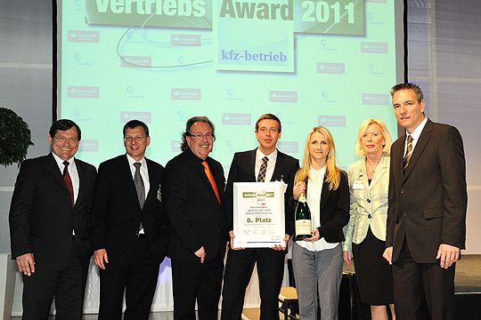 Das Konzept aus interessanten Marketing- und Werbeideen brachte dem Kaiserslauterner Volkswagen-Partner Rittersbacher den achten Platz. (Archiv: Vogel Business Media)