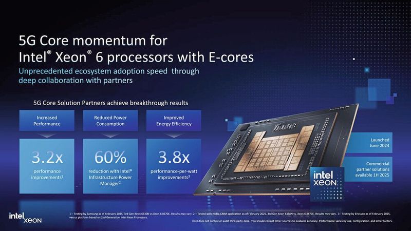 Intel Xeon 6 (Bild: Intel)