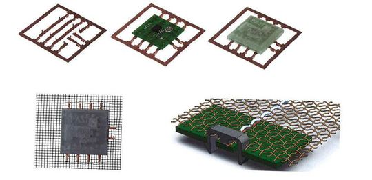 Crimpen um mit der Außenwelt zu verbinden. Die Sensorintegration in technischen Textilien.(Fraunhofer)