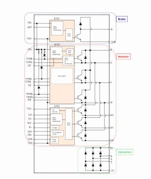 Bild 4: DIPIPM+-Blockdiagramm (Bild: Mitsubishi Electric)
