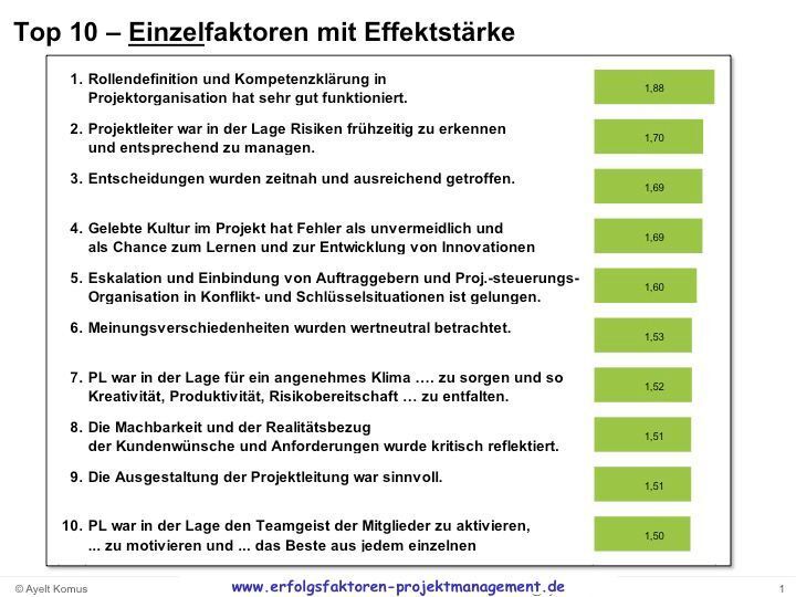  (Bild: Hochschule Koblenz, Can Do)