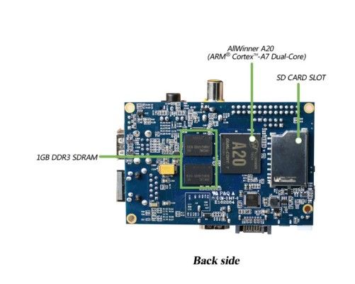 Banana Pi: Blick auf die Rückseite (Bild: ALLNET)