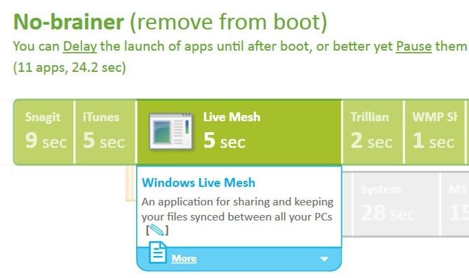 Die Freeware Soluto beschleunigt mit wenigen Mausklicks die Leistung ihres Computers und das Bootverhalten. Das Tool analysiert ebenfalls Autostart-Programme und ermöglicht deren Deaktivierung. (Archiv: Vogel Business Media)