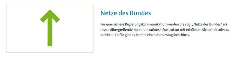  (Bitkom)