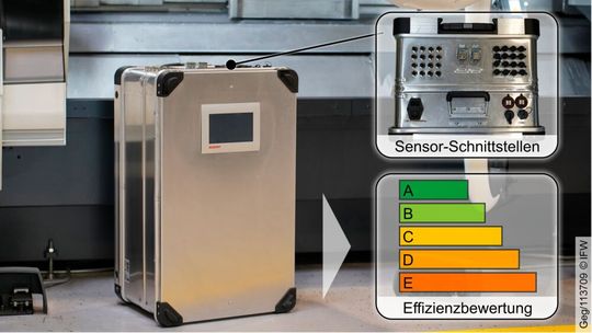 Bild 1: Mit einem mobilen Messkoffer können die Einsparpotenziale bei Werkzeugmaschinen in puncto Energie jetzt genau ermittelt werden. Lesen Sie hier, wie das sowohl für elektrische als auch pneumatische Verbraucher funktioniert.(Bild:  IFW)