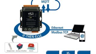 Kleine Steuerungsaufgaben einfach gemacht mit den Ethernet E/A-Modulen der Wise-7500 Serie. (Spectra)