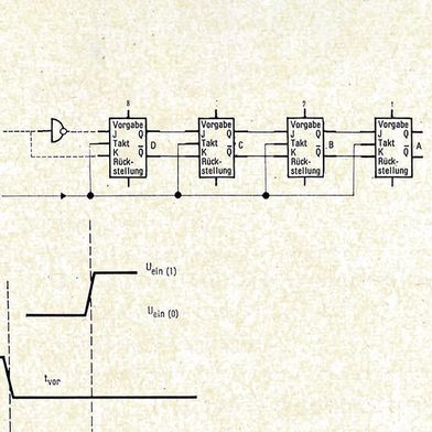 J-K-Flipflop: Funktionsprinzip eines vierstufigen Schieberegisters. (Bild: Texas lnstruments, Tom Burgess)