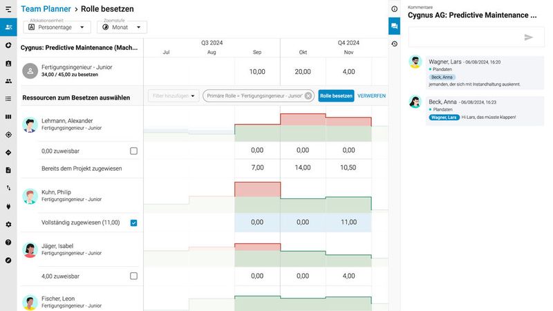 Der Team Planner gibt Ihnen einen guten Überblick über die Auslastung Ihrer Mitarbeiter und alle aktuellen Kapazitätsanfragen. (Bild: Meisterplan)