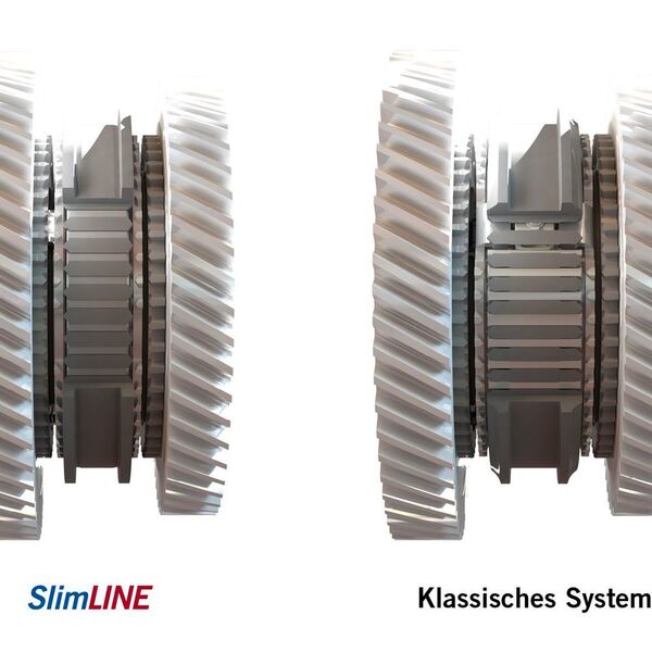Einbauraum im Vergleich: SlimLINE links, klassisches System rechts (HOERBIGER Antriebstechnik Holding GmbH)