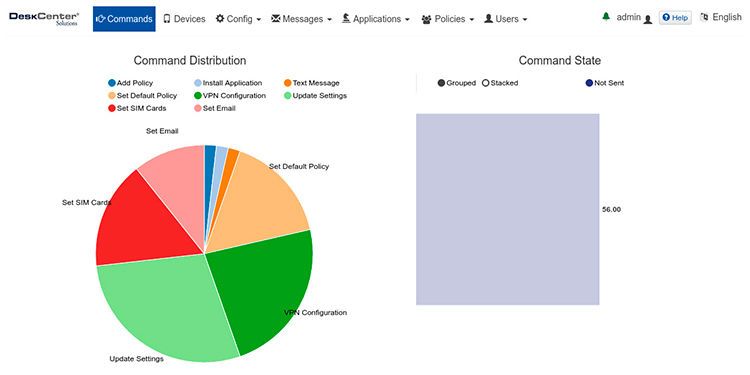 DeskCenter Solutions –  DeskCenter Mobile Als Basis einer effizienten Geräteverwaltung inventarisiert DeskCenter Mobile sämtliche iOS- und Android-Geräte. Die regelmäßige, automatisierte Bestandsaufnahme ist aber nur ein erster Schritt zur Entlastung der IT. Die Lösung übernimmt auch die zentrale und einheitliche Verteilung von Anwendungen, Updates, Konfigurationen und Richtlinien. Sämtliche dafür nötigen Einstellungen lassen sich über die intuitive Benutzeroberfläche einfach und schnell definieren. Versionsstände bleiben so immer aktuell. Bei neuen Geräten entfernt DeskCenter Mobile unerwünschte, vorinstallierte Apps bereits bei der Inbetriebnahme. Zudem hindert die MDM-Lösung Mitarbeiter daran, nicht zulässige Anwendungen über die App-Stores selbst zu installieren. Auch können Kameras oder Bluetooth-Verbindungen in sicherheitssensiblen Lokationen temporär blockiert werden. DeskCenter Mobile ist On-Premises und in einer Cloud-Version verfügbar. Zur Produktseite des Herstellers  (Bild: DeskCenter)