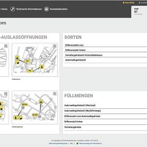 Technische Daten von 175 Herstellern für über 40.000 Modelle (Bild:  Solera/Autodata)