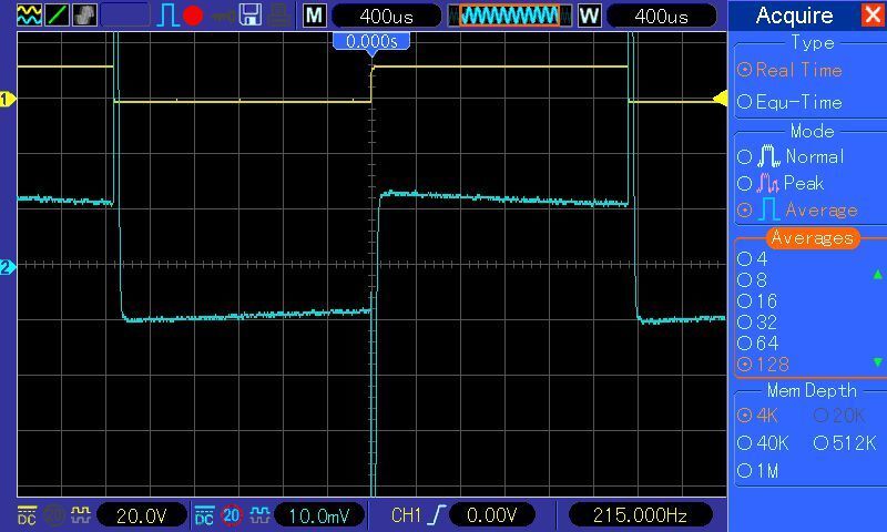 Bild 8: Selbst 100 µA DC-Strom ergeben mit ±10 mV an A4 noch ein klar auswertbares Signal. Die kapazitiv übertragenen MOSFET-Umschaltpeaks sind vor der phasensynchronen Signalauswertung mittels Torung auszublenden. (Für die Screenshots 3 bis 10 floss der Strom in ein und derselben Richtung durch die MOSFET-Anordnung. Bei Umkehr der Stromrichtung wechseln die AC-Signale an A1 bis A4 ihre Phasenlage in Relation zum Umschaltsignal.) (Michael Franke)