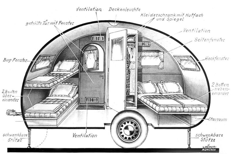 Durchdachtes Konzept von Anbeginn. Und, wichtig, auch bei einem Wohnwagen (der Frühzeit): ein Hutfach! (Bild: Fritz Berger GmbH)