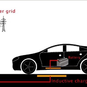 (Bild: Dries Hollebekkers)