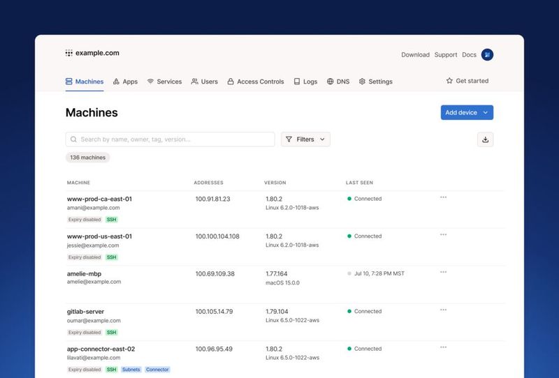 Alle Maschinen anzeigen: Die Ansicht „Maschinen“ bietet eine klare Liste der Geräte, ihrer Versionen und ihres Verbindungsstatus. (Bild: Tailscale)
