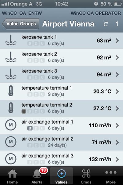 Die Simatic WinCC OA Operator App von Siemens ermöglicht eine schnelle und einfache Kofiguration der zu überwachenden Datenpunktelemente. ( ETM professional control)