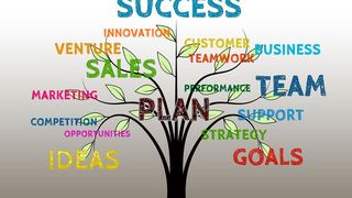 Eine überzeugende Kaufargumentation ist für den Vertriebserfolg extrem wichtig. Dehalb ist es hilfreich aus Fakten kundenbezogene Nutzen- oder Kaufargumente abzuleiten.  (Bild: frei lizenziert)