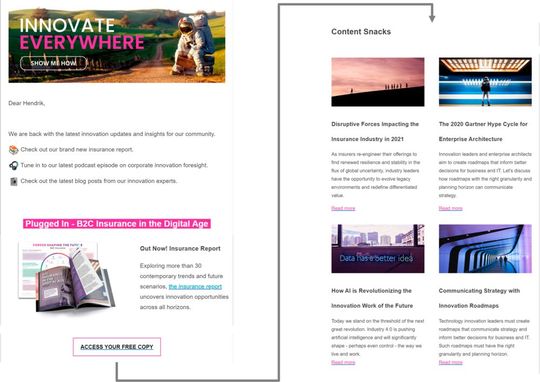 Layout-Beispiel für einen Newsletter von ITONICS(Bild:  Screenshot Carolin Durst)