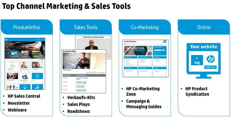 Für die Partner der verschiedenen Stufen bietet HP eine Fülle an Tools und Materialien für deren Marketing. (Bild: HP)