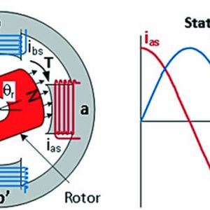 (Bild: Analog Devices)