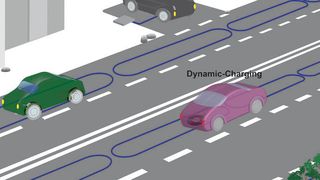 Bild 1: Vision der Elektromobilität der Zukunft mit Komponenten, die alle heute schon realisierbar sind. (Bild: Uni Stuttgart Institut für Elektrische Energiewandlung)