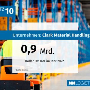 (Bild:  MM Maschinenmarkt)