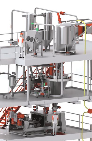 The Lean Mixing concept offers a integrated solution for mixing powders. It requires requires significantly less space when set up in a new environment. (Picture: Dinnissen)