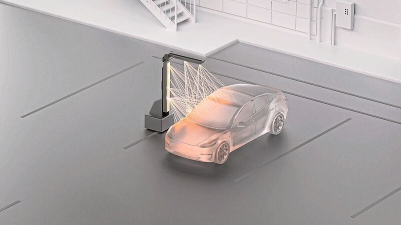 Künstliche Intelligenz unterstützt Aktivitätserkennung im Auto