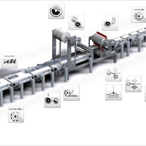 Modulare Maschinensteuerung einfach gemacht – Lenze-Technologiemodule ermöglichen die Umsetzung von 80 Prozent des Software-Engineering in 20 Prozent der normalen Zeit.