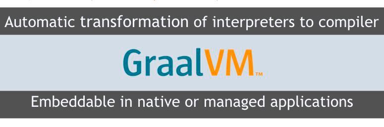 Ein entscheidener Vorteil von GraalVM ist, dass es viele Programmiersprachen und mehrere Plattformen unterstützt.