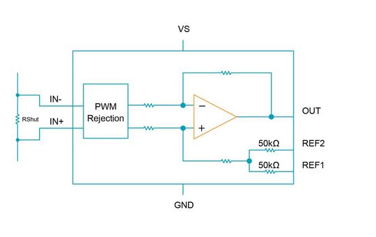 NSCSA240-Q Series Application Diagram.(Source:  NOVOSENSE)