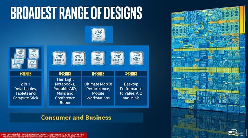 Mit den Skylake-Prozessoren will Intel alle Bereiche von Moibile- und Desktop-Rechnern abdecken: Vom Compute-Stick und Tablet bis hin zur mobilen Workstation und zum Gaming-Boliden. (Bild: Intel)