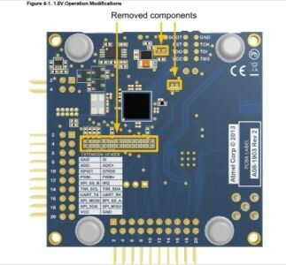 Atmel Atmega ATSAMR21-XPRO: 1,8 V Operation Modifications (Bild: Atmel)