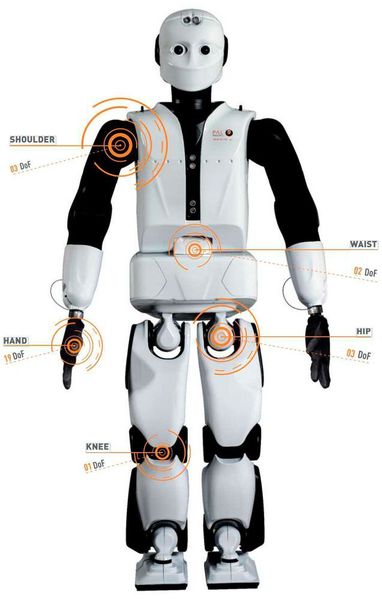 Mobiler Roboter mit vielen Freiheitsgraden (PAL Robotics, ES)
