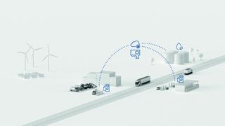 Der Digital Fuel Twin von Bosch erfasst und validiert Tankdaten aus verschiedenen Quellen – darunter Fahrzeugdaten, Tankstellen und Tankkartentransaktionen – und gewährleistet damit eine zuverlässige und transparente Nachverfolgung des Verbrauchs erneuerbarer Kraftstoffe. (Bild: Bosch)