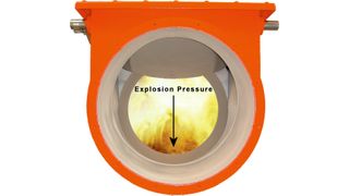 Abb. 1: Die Explosionsschutzklappe dient der Entkopplung und Eingrenzung von Explosionen in Prozessanlagen. Mit anlaufendem Explosionsdruck schließt die Klappe die zuführende Leitung. (Bild: Brilex)