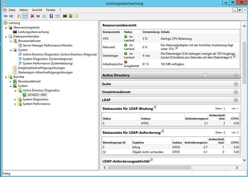 Abbildung 12: Anschließend kann der Bericht über „Berichte\System\Active Directory Diagnostics“ mit den Daten der letzten Messung angezeigt werden. In verschiedenen Bereichen sehen Administratoren alle Daten und Zugriffsgeschwindigkeiten. (Bild: Joos)