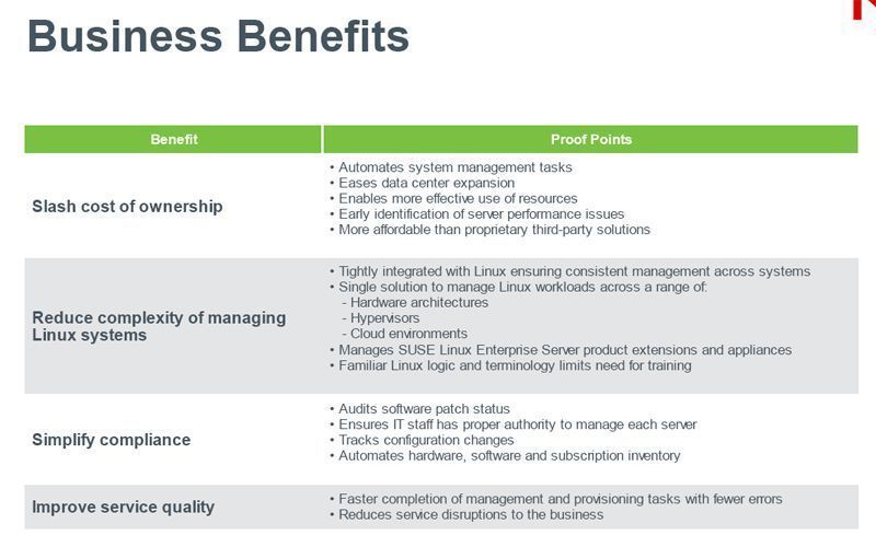 Die Vorteile für die Anwender, wie Novell sie beschreibt, Bild: Novell (Archiv: Vogel Business Media)