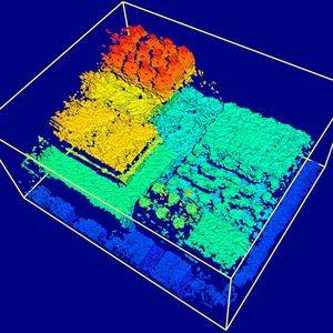 Mit ausgereifter Technik, erschwinglichen Preisen und dem entsprechenden Marktbedarf ist die 3D-Sensing-Technologie jetzt reif für den Sprung in den Massenmarkt und erschafft spannende Zukunftstechnologien.