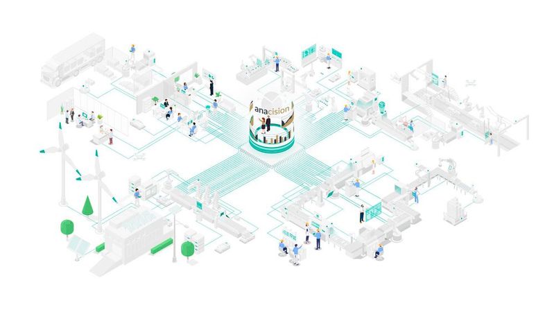 Die Fabrik der Zukunft ist auf KI angewiesen.(Bild:  Anacision GmbH)