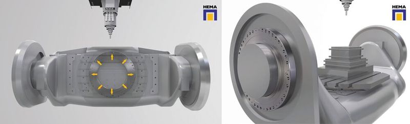 Roto-Clamp-Klemmsysteme im Verbau für Rund- und Schwenkachsen eines Bearbeitungszentrums. (Bild: HEMA Maschinen- und Apparateschutz)