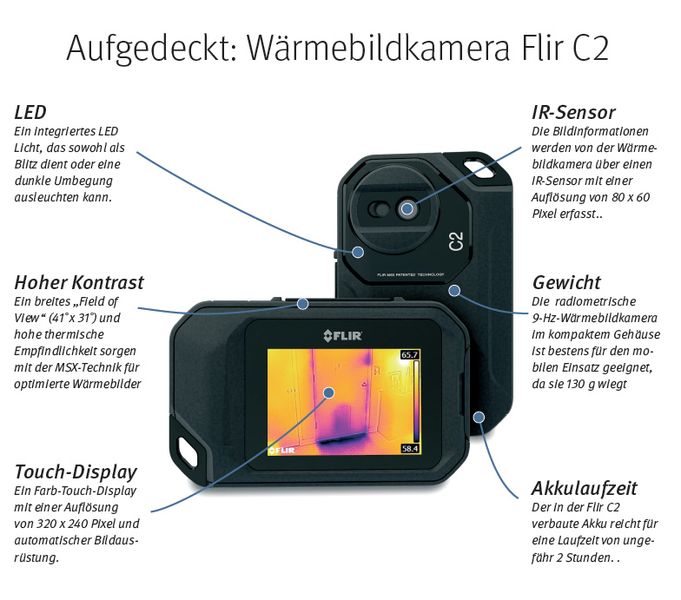 Die Wärmebildkamera Flir C2 gleicht einem Smartphone und ist dank ihrer kompakten Maße und ihres Gewichts bestens geeignet, um im Gebäudemanagement eingesetzt zu werden. Mit der Kamera lassen sich jederzeit versteckte Wärmemuster erstellen. Zudem spürt sie Energieverluste, Konstruktionsmängel und Leitungsprobleme auf. Die Kamera arbeitet in einem Temperaturbereich von -10 bis 150 °C. Als Schnittstelle steht ein USB-Micro-B-Anschluss zur Verfügung. // heh (FLIR Systems)