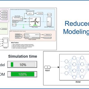 Ein nichtlineares Reduced-Order-Modell einer Windkraftanlage, einschliesslich statischer Kennfelder für die Aerodynamik sowie Submodellen für den Antriebsstrang und die Rotor-Turm-Dynamik. (Bild:  Mathworks)