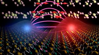 Prinzip des Koppelungseffekts zwischen einem Exziton (gebundenes Elektronen-Loch-Paar) und den Gitterschwingungen über eine Grenzfläche aus Wolframdiselenid-Gips hinweg. Das kann zum Supraleiter werden. (Bild: P. Merkl / Universität Regensburg)