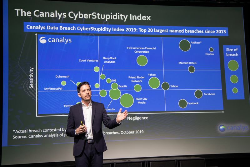 Matthew Ball; Analyst bei Canalys präsentiert den CyberStupidity-Index. (Tech Data)